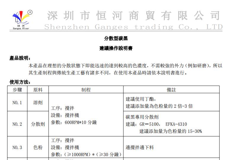 分散型碳黑 建議操作說明書