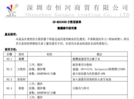 GR-M26308H水性操作說明書
